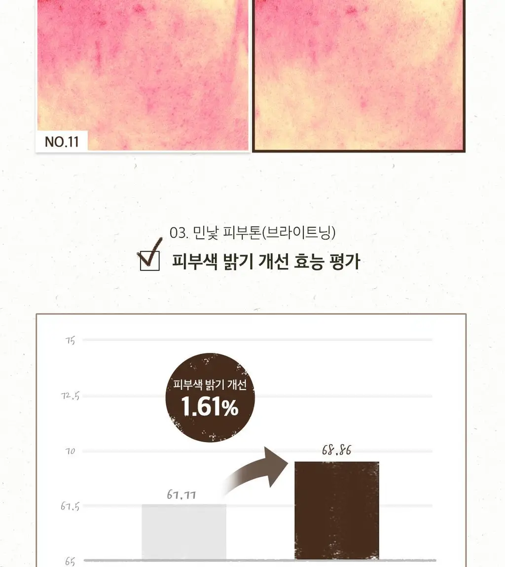 [홈케어] 스킨푸드 푸드 마스크 120g 8종 중 택1 상세페이지 139